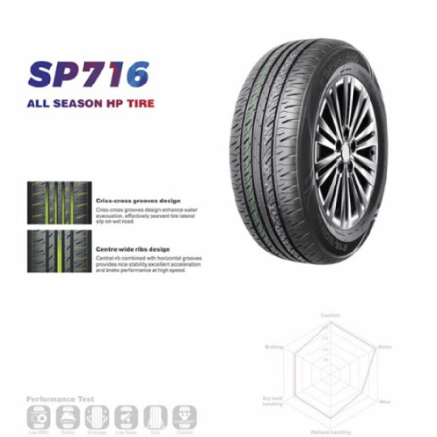 Neumatico Sportrak 195/65 R15 SP716 HP 91 V - Imagen 2